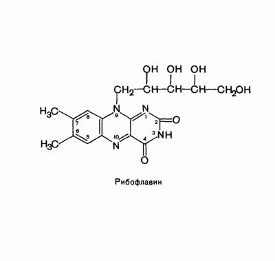Витамин б2. Формула рибофлавина витамина в2. Витамин b2 химическая формула. Витамин b2 структура. Рибофлавин строение.
